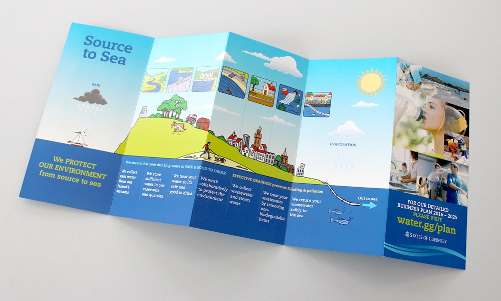 Guernsey Water Leaflet